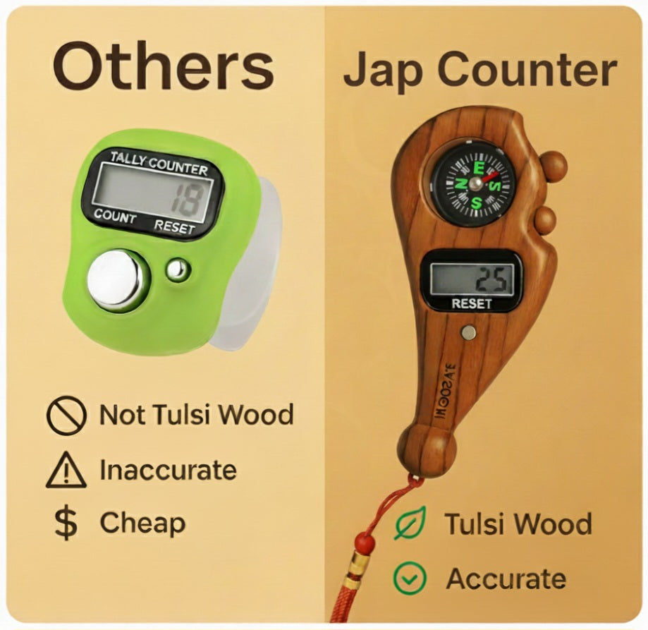 Beeblit™ Ram Mandir Blessed Tulsi Jap Counter